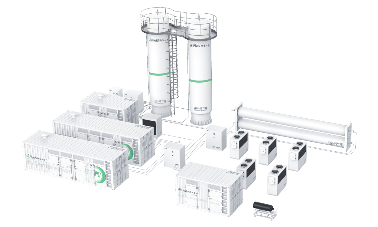 Hydrogen Cylinder Hydrogen Cycle Test System