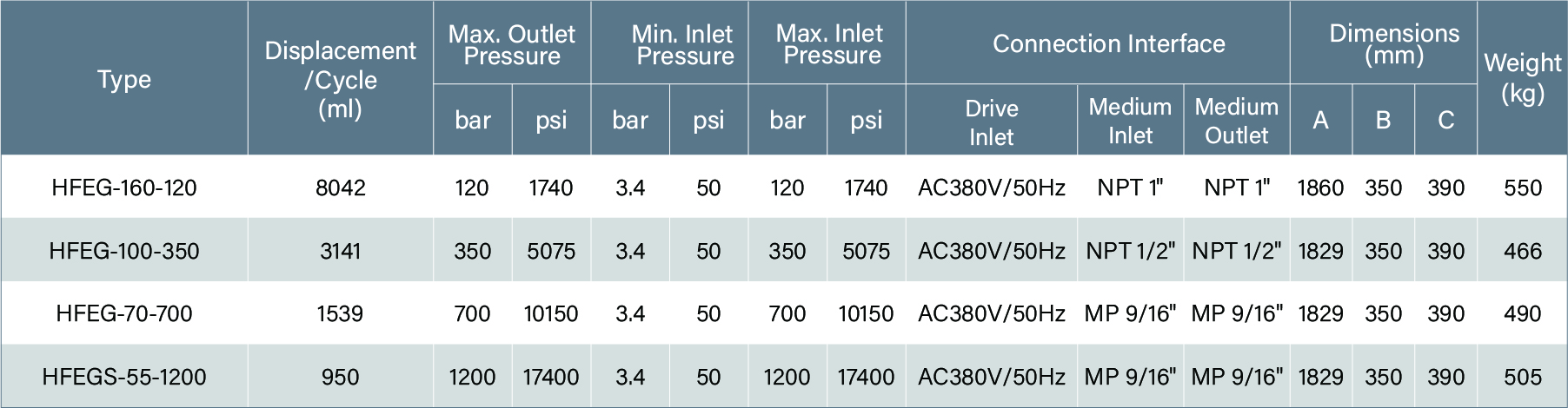 参数表 - 英文-22.jpg